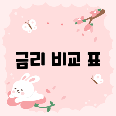 금리 비교 표