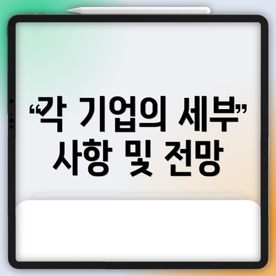 각 기업의 세부 사항 및 전망