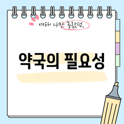 약국의 필요성