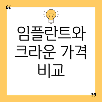 임플란트와 크라운 가격 비교